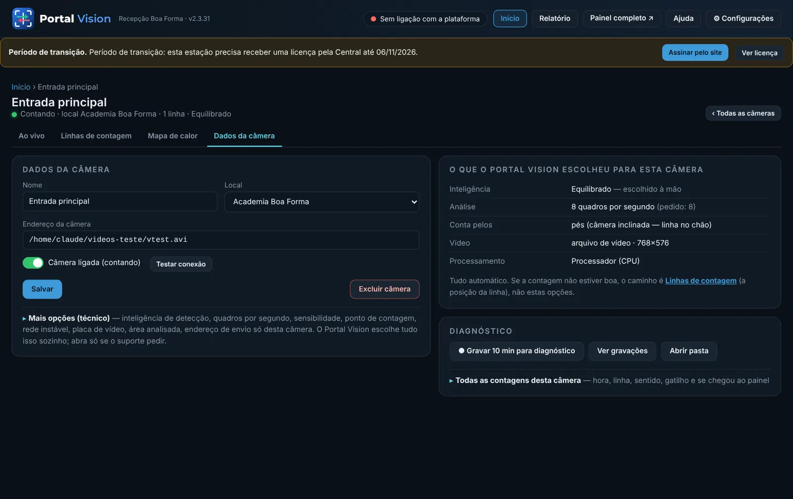 Dados da câmera