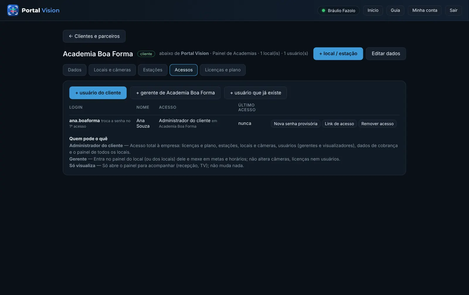 Aba Acessos: quem entra neste cliente