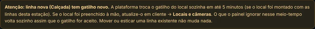 Depois de salvar: as contagens de hoje de cada linha e o recado do que fazer em seguida